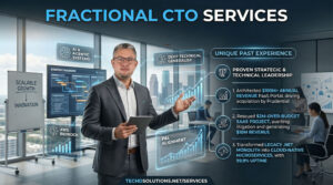 Proven Strategic & Technical Leadership